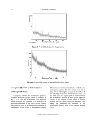 132 Z. Al-Qodah and R. Shawabkah
Brazilian Journal of Chemical Engineering
Figure 3: X-ray diffractogram for sludge sample
Figure 4: X-ray diffractogram for activated carbon from sludge
Adsorption of Pesticide by Activated Carbon
a) Adsorption Isotherm
Adsorption isotherm for Triadimenol pesticide
using the produced activated carbon is illustrated in
Fig. 5. It is clear that an S-shaped curve appeared
which indicates the formation of a multilayer of
pesticides molecules on the surface of the carbon.
This behavior could be attributed to the deposition of
Triadimenol on the surface of the produced carbon.
The molecular structure of triadimenol has both ionic
and organic qualities. The ionic nature could play a
large role in retaining the species on the surface of
the carbon by electrostatic attraction in one hand. On
the other hand, the organic part of the triadimenol
has hydrophobic moieties. If these groups approach
closely to the surface oxygen atoms in carbon
surface, van der Waals interaction becomes very
strong and dominates the influence of the
hydrophobic binding sites of the carbon (Lagaly
2001).
 