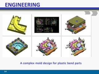 14
A complex mold design for plastic bend parts
 