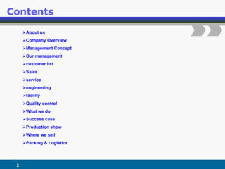 Contents
ØAbout us
ØCompany Overview
ØManagement Concept
ØOur management
Øcustomer list
ØSales
Øservice
Øengineering
Øfacility
ØQuality control
ØWhat we do
ØSuccess case
ØProduction show
ØWhere we sell
ØPacking & Logistics
 