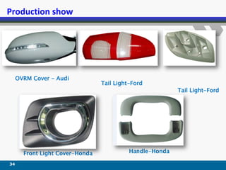 34
Production show
OVRM Cover - Audi
Tail Light-Ford
Front Light Cover-Honda Handle-Honda
Tail Light-Ford
 