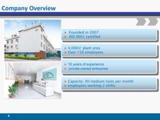Company Overview
4
Ø 10 years of experience
Ø private-owned enterprise
Ø Capacity: 40 medium tools per month
Ø employees working 2 shifts
Ø 4,000㎡ plant area
Ø Over 150 employees
Ø Founded in 2007
Ø ISO 9001 certified
 