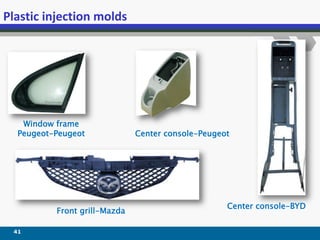 41
Plastic injection molds
Window frame
Peugeot-Peugeot Center console-Peugeot
Front grill-Mazda
Center console-BYD
 