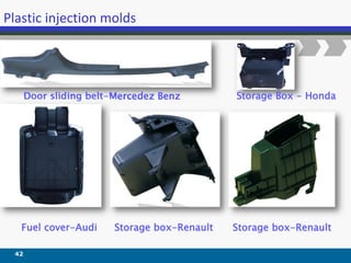 Plastic injection molds
42
Door sliding belt-Mercedez Benz
Fuel cover-Audi Storage box-Renault Storage box-Renault
Storage Box - Honda
 
