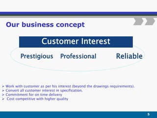 Customer Interest
ReliablePrestigious Professional
Our business concept
5
Ø Work with customer as per his interest (beyond the drawings requirements).
Ø Convert all customer interest in specification.
Ø Commitment for on time delivery
Ø Cost competitive with higher quality
 