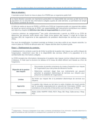 Guide de mise en place d’un processus de gestion des risques de sécurité de l’information
Page 24
Mise en situation :
L’exemple suivant illustre la mise en place d’un PGRSI par un organisme public fictif.
La haute direction accorde une importance particulière à la disponibilité des services qu’elle fournit à la
population et à la sécurité des informations colligées auprès de cette dernière, lui permettant de remplir
sa mission (contexte de travail).
À l’effet de mettre en œuvre le PGRSI, le ROSI et le COSI de l’organisme public ont organisé des ateliers
de travail qui seront animés par le COSI. Les responsabilités des intervenants contributeurs aux ateliers
sont décrit au chapitre 3. Définition des rôles et responsabilités du présent guide.
L’exercice antérieur de catégorisation
10
des actifs informationnels a permis au ROSI et au COSI de
déterminer les premiers actifs devant faire l’objet d’une gestion des risques. Il s’agit de la base de
données (BD) de l’organisme et des applications de prestation électronique de services aux citoyens
(PES).
Par souci de simplification, le présent exemple se limitera à ces deux actifs et aux risques associés. La
mise en place du PGRSI se déroule selon les 7 étapes décrites dans le présent guide.
Étape 1 - Établissement du contexte :
L’établissement du contexte a permis de limiter la portée de la gestion des risques aux actifs critiques de
l’organisation, notamment ceux liés à la disponibilité des services offerts à la population et à la
confidentialité des informations colligées.
Le COSI consigne les informations nécessaires à la gestion des risques comme indiqué dans le tableau
ci-dessous. À noter que la structure du tableau et le niveau de détail afférent sont laissés au choix de
l’organisme.
Objectifs de la gestion
des risques
- Documenter et prendre conscience du niveau d’exposition aux risques
de l’organisation pour des prises de décisions futures.
- Déterminer comment réagir face aux événements qui peuvent
perturber la prestation électronique de services aux citoyens pour
préserver la crédibilité de l’organisation.
Limites
Se limiter aux risques liés à la prestation électronique de services aux
citoyens.
Approche
La gestion des risques se fait dans le cadre d’ateliers de travail animés
par le conseiller organisationnel en sécurité de l’information (COSI). Les
orientations et les priorités d’intervention sont données par le ROSI.
Responsables
ROSI, COSI, RAIPRP, RASI, RGTI, Resp. BD, Resp. Salle serveur, Resp.
PES
10
Catégorisation : Processus d’assignation d’une valeur à certaines caractéristiques d’une information, lesquelles déterminent le
degré de sensibilité de cette information et, conséquemment, la protection qu’il faut lui accorder.
 