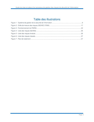 Guide de mise en place d’un processus de gestion des risques de sécurité de l’information
Page 2
Table des illustrations
Figure 1 - Système de gestion de la sécurité de l'information ......................................................................9
Figure 2 - Grille de mesure des risques (ISO/IEC 27005)..........................................................................17
Figure 3 - Fonctionnement du PGRSI.........................................................................................................23
Figure 4 - Liste des risques identifiés .........................................................................................................26
Figure 5 - Liste des risques évalués ...........................................................................................................26
Figure 6 - Liste des risques classés............................................................................................................27
Figure 7 - Plan de traitement ......................................................................................................................27
 