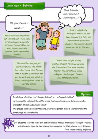 15
Careful use of either the “thought bubble” or the “speech bubble”
can be used to highlight the differences that sometimes occur between what a
character ‘thinks’ and actually ‘says.’
The groups can be divided into pairs, where one person plays a character and the
other plays his/her shadow.
Mrs. O’Reilly was on corridor
duty during break. There was a
lot of noise coming from the
bottom of the hall. When she
went to investigate she
spotted Tim hitting another
student.
“Oops, I think he
might know that I
stole his pens…….”
Jack is outside the
Principal’s office. He has
been involved in a fight and
has been hit by another
student. The teacher doesn’t
know that he hit Tim first.
Tim’s mother has just put
down the phone. The school
has called to say that Tim has
been in a fight. She was on her
way to work and just about to
leave, she really hasn’t time to
visit the school.
“Oi, you, I want a
word…..”
HHH Get students to write their own definitions for Freeze Frame and Thought Tracking
Ask students to write two alternative scenarios for their characters, different
from those already explored.
Options
Tim has been caught hitting
another student. He is now outside
the Principal’s office, with another
teacher. His parents are inside
talking to the Principal. Tim was
only defending himself.
Lesson TopicLesson Topic -- BullyingBullying
 