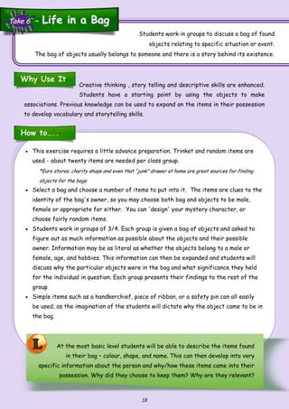 18
 This exercise requires a little advance preparation. Trinket and random items are
used - about twenty items are needed per class group.
*Euro stores, charity shops and even that “junk” drawer at home are great sources for finding
objects for the bags.
 Select a bag and choose a number of items to put into it. The items are clues to the
identity of the bag's owner, so you may choose both bag and objects to be male,
female or appropriate for either. You can 'design' your mystery character, or
choose fairly random items.
 Students work in groups of 3/4. Each group is given a bag of objects and asked to
figure out as much information as possible about the objects and their possible
owner. Information may be as literal as whether the objects belong to a male or
female, age, and hobbies. This information can then be expanded and students will
discuss why the particular objects were in the bag and what significance they held
for the individual in question. Each group presents their findings to the rest of the
group
 Simple items such as a handkerchief, piece of ribbon, or a safety pin can all easily
be used, as the imagination of the students will dictate why the object came to be in
the bag.
L At the most basic level students will be able to describe the items found
in their bag – colour, shape, and name. This can then develop into very
specific information about the person and why/how these items came into their
possession. Why did they choose to keep them? Why are they relevant?
How to…..
Creative thinking , story telling and descriptive skills are enhanced.
Students have a starting point by using the objects to make
associations. Previous knowledge can be used to expand on the items in their possession
to develop vocabulary and storytelling skills.
Why Use It
Students work in groups to discuss a bag of found
objects relating to specific situation or event.
The bag of objects usually belongs to someone and there is a story behind its existence.
Take 6 ~Take 6 ~ Life in a BagLife in a Bag
 