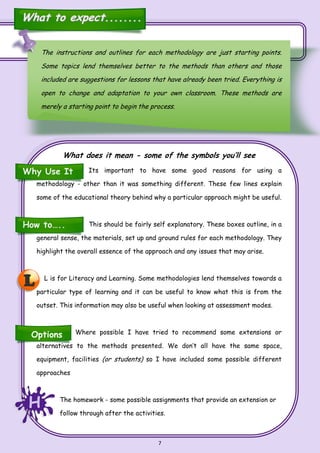 7
What to expect........What to expect........
The instructions and outlines for each methodology are just starting points.
Some topics lend themselves better to the methods than others and those
included are suggestions for lessons that have already been tried. Everything is
open to change and adaptation to your own classroom. These methods are
merely a starting point to begin the process.
How to…..
Why Use It
L
Options
HHH
What does it mean - some of the symbols you’ll see
Its important to have some good reasons for using a
methodology - other than it was something different. These few lines explain
some of the educational theory behind why a particular approach might be useful.
This should be fairly self explanatory. These boxes outline, in a
general sense, the materials, set up and ground rules for each methodology. They
highlight the overall essence of the approach and any issues that may arise.
L is for Literacy and Learning. Some methodologies lend themselves towards a
particular type of learning and it can be useful to know what this is from the
outset. This information may also be useful when looking at assessment modes.
Where possible I have tried to recommend some extensions or
alternatives to the methods presented. We don’t all have the same space,
equipment, facilities (or students) so I have included some possible different
approaches
The homework - some possible assignments that provide an extension or
follow through after the activities.
 