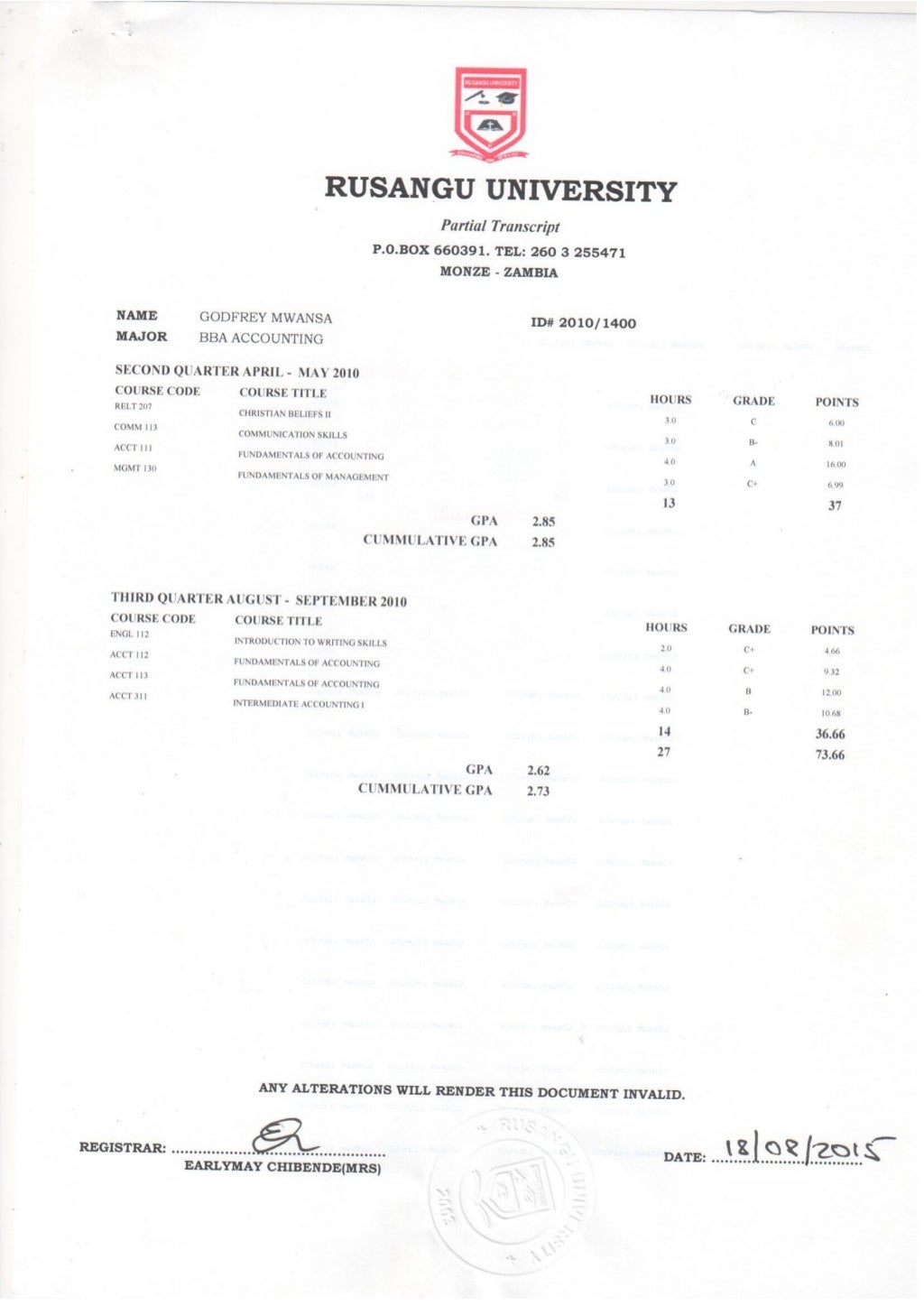BBA - ACCOUNTING TRANSCRIPT OF RESULTS 1 G. MWANSA