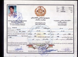 Ahmad Ali Wafa School Diploma
