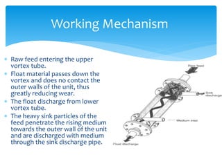 Working Mechanism
 Raw feed entering the upper
vortex tube.
 Float material passes down the
vortex and does no contact the
outer walls of the unit, thus
greatly reducing wear.
 The float discharge from lower
vortex tube.
 The heavy sink particles of the
feed penetrate the rising medium
towards the outer wall of the unit
and are discharged with medium
through the sink discharge pipe.
 