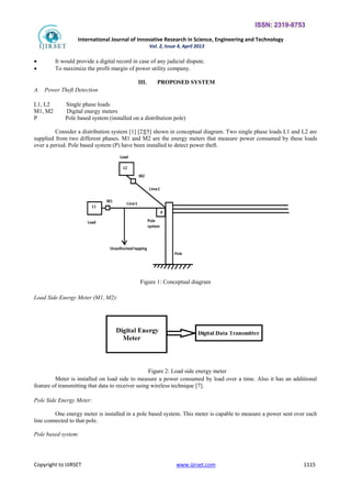 ISSN: 2319-8753
International Journal of Innovative Research in Science, Engineering and Technology
Vol. 2, Issue 4, April 2013
Copyright to IJIRSET www.ijirset.com 1115
 It would provide a digital record in case of any judicial dispute.
 To maximize the profit margin of power utility company.
III. PROPOSED SYSTEM
A. Power Theft Detection
L1, L2 Single phase loads
M1, M2 Digital energy meters
P Pole based system (installed on a distribution pole)
Consider a distribution system [1] [2][5] shown in conceptual diagram. Two single phase loads L1 and L2 are
supplied from two different phases. M1 and M2 are the energy meters that measure power consumed by these loads
over a period. Pole based system (P) have been installed to detect power theft.
Figure 1: Conceptual diagram
Load Side Energy Meter (M1, M2):
Figure 2: Load side energy meter
Meter is installed on load side to measure a power consumed by load over a time. Also it has an additional
feature of transmitting that data to receiver using wireless technique [7].
Pole Side Energy Meter:
One energy meter is installed in a pole based system. This meter is capable to measure a power sent over each
line connected to that pole.
Pole based system:
 