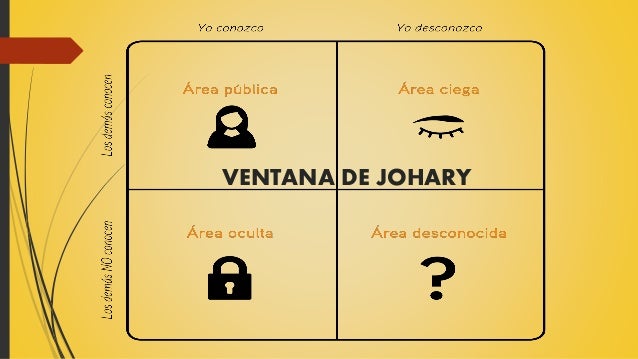 preguntas para una entrevista cristiana la entrevista en la organizacion preguntas para una entrevista cristiana la entrevista en la organizacion