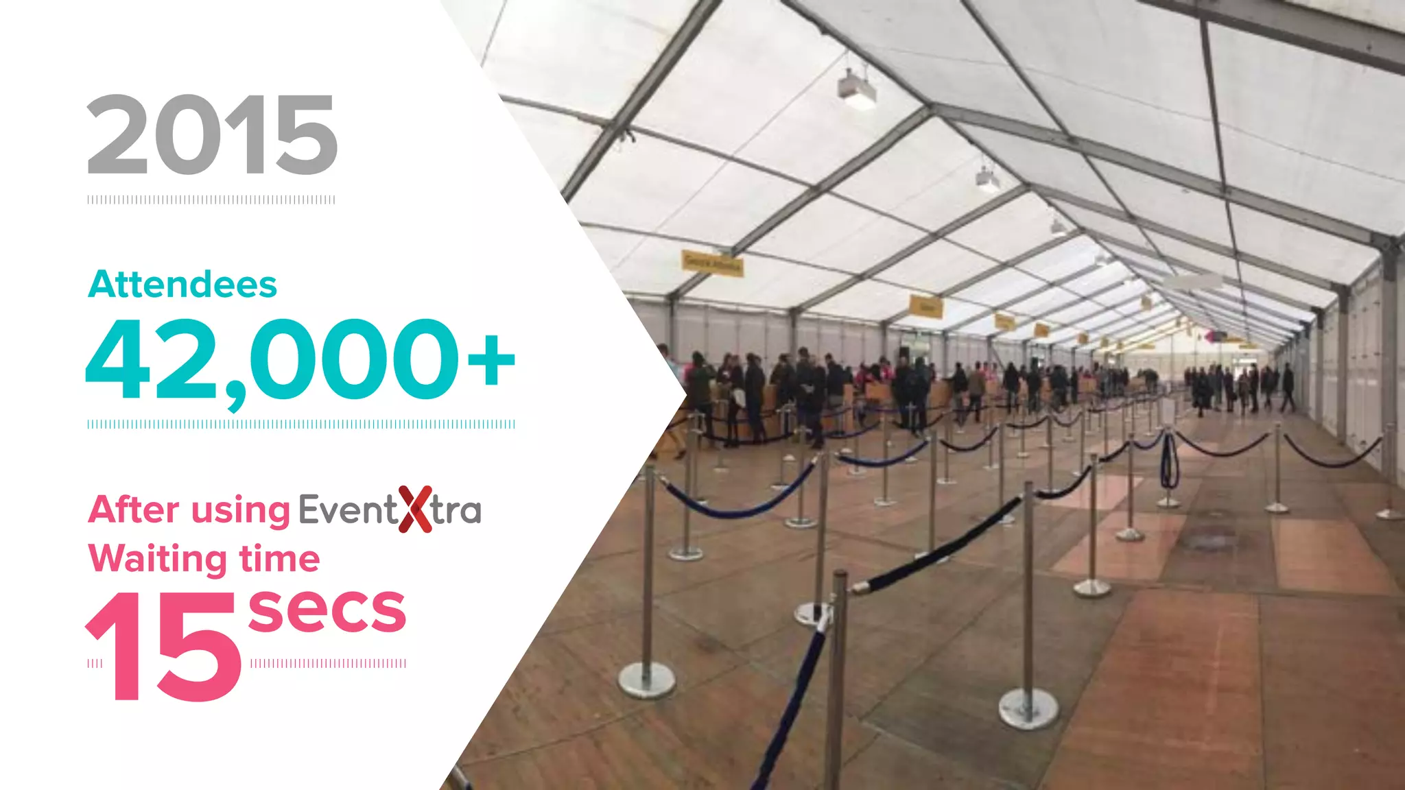 15secs
Waiting time
After using
Attendees
42,000+
2015
