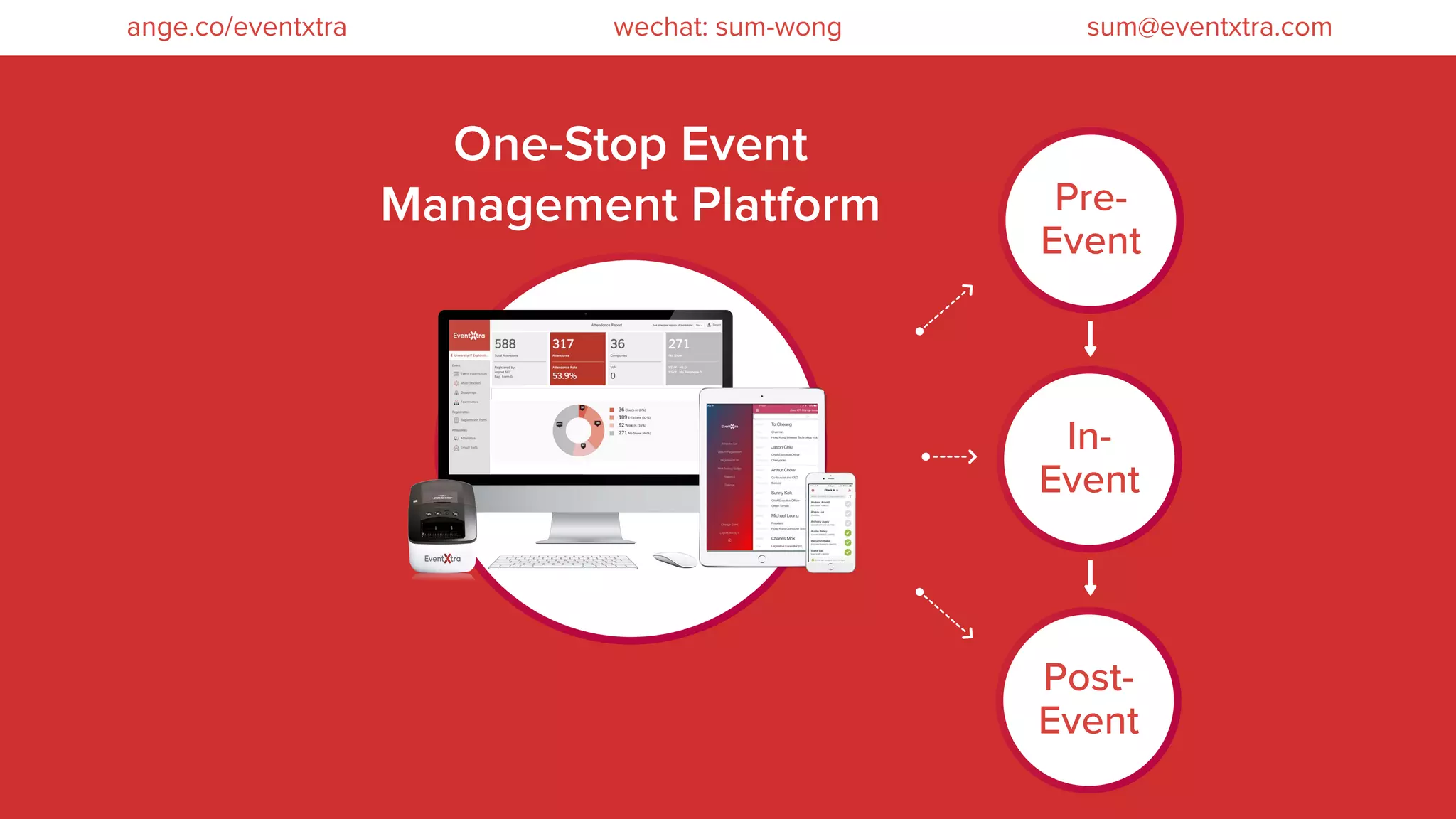 wechat: sum-wong sum@eventxtra.comange.co/eventxtra
Pre-
Event
In-
Event
Post-
Event
One-Stop Event
Management Platform