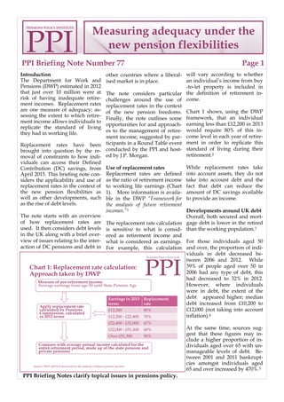PPI Briefing Note Number 77
Measuring adequacy under the
new pension flexibilities
Page 1
PPI Briefing Notes clarify topical issues in pensions policy.
Introduction
The Department for Work and
Pensions (DWP) estimated in 2012
that just over 10 million were at
risk of having inadequate retire-
ment incomes. Replacement rates
are one measure of adequacy; as-
sessing the extent to which retire-
ment income allows individuals to
replicate the standard of living
they had in working life.
Replacement rates have been
brought into question by the re-
moval of constraints to how indi-
viduals can access their Defined
Contribution (DC) savings, from
April 2015. This briefing note con-
siders the applicability and use of
replacement rates in the context of
the new pension flexibilities as
well as other developments, such
as the rise of debt levels.
The note starts with an overview
of how replacement rates are
used. It then considers debt levels
in the UK along with a brief over-
view of issues relating to the inter-
action of DC pensions and debt in
other countries where a liberal-
ised market is in place.
The note considers particular
challenges around the use of
replacement rates in the context
of the new pension freedoms.
Finally, the note outlines some
opportunities for and approach-
es to the management of retire-
ment income, suggested by par-
ticipants in a Round Table event
conducted by the PPI and host-
ed by J.P. Morgan.
Use of replacement rates
Replacement rates are defined
as the ratio of retirement income
to working life earnings (Chart
1). More information is availa-
ble in the DWP “Framework for
the analysis of future retirement
incomes.”1
The replacement rate calculation
is sensitive to what is consid-
ered as retirement income and
what is considered as earnings.
For example, this calculation
will vary according to whether
an individual’s income from buy
-to-let property is included in
the definition of retirement in-
come.
Chart 1 shows, using the DWP
framework, that an individual
earning less than £12,200 in 2013
would require 80% of this in-
come level in each year of retire-
ment in order to replicate this
standard of living during their
retirement.2
While replacement rates take
into account assets, they do not
take into account debt and the
fact that debt can reduce the
amount of DC savings available
to provide an income.
Developments around UK debt
Overall, both secured and mort-
gage debt is lower in the retired
than the working population.3
For those individuals aged 50
and over, the proportion of indi-
viduals in debt decreased be-
tween 2006 and 2012. While
39% of people aged over 50 in
2006 had any type of debt, this
had decreased to 32% in 2012.
However, where individuals
were in debt, the extent of the
debt appeared higher; median
debt increased from £10,200 to
£12,000 (not taking into account
inflation).4
At the same time, sources sug-
gest that these figures may in-
clude a higher proportion of in-
dividuals aged over 65 with un-
manageable levels of debt. Be-
tween 2001 and 2011 bankrupt-
cies amongst individuals aged
65 and over increased by 470%.5
PPI
PENSIONS POLICY INSTITUTE
Chart 1: Replacement rate calculation:
Approach taken by DWP
Measure of pre-retirement income
Average earnings from age 50 until State Pension Age Principle
Overarching
provision of
information
Apply replacement rate
calculated by Pensions
Commission, calculated
in 2012 terms
Specific
sources of
information
Compare with average annual income calculated for the
entire retirement period, made up of the state pension and
private pensions
Earnings in 2013
terms
Replacement
rate
£12,200 80%
£12,200 - £22,400 70%
£22,400 - £32,000 67%
£32,000 - £51,300 60%
Over £51,300 50%
Source: DWP (2013) Framework for the analysis of future pension incomes
 