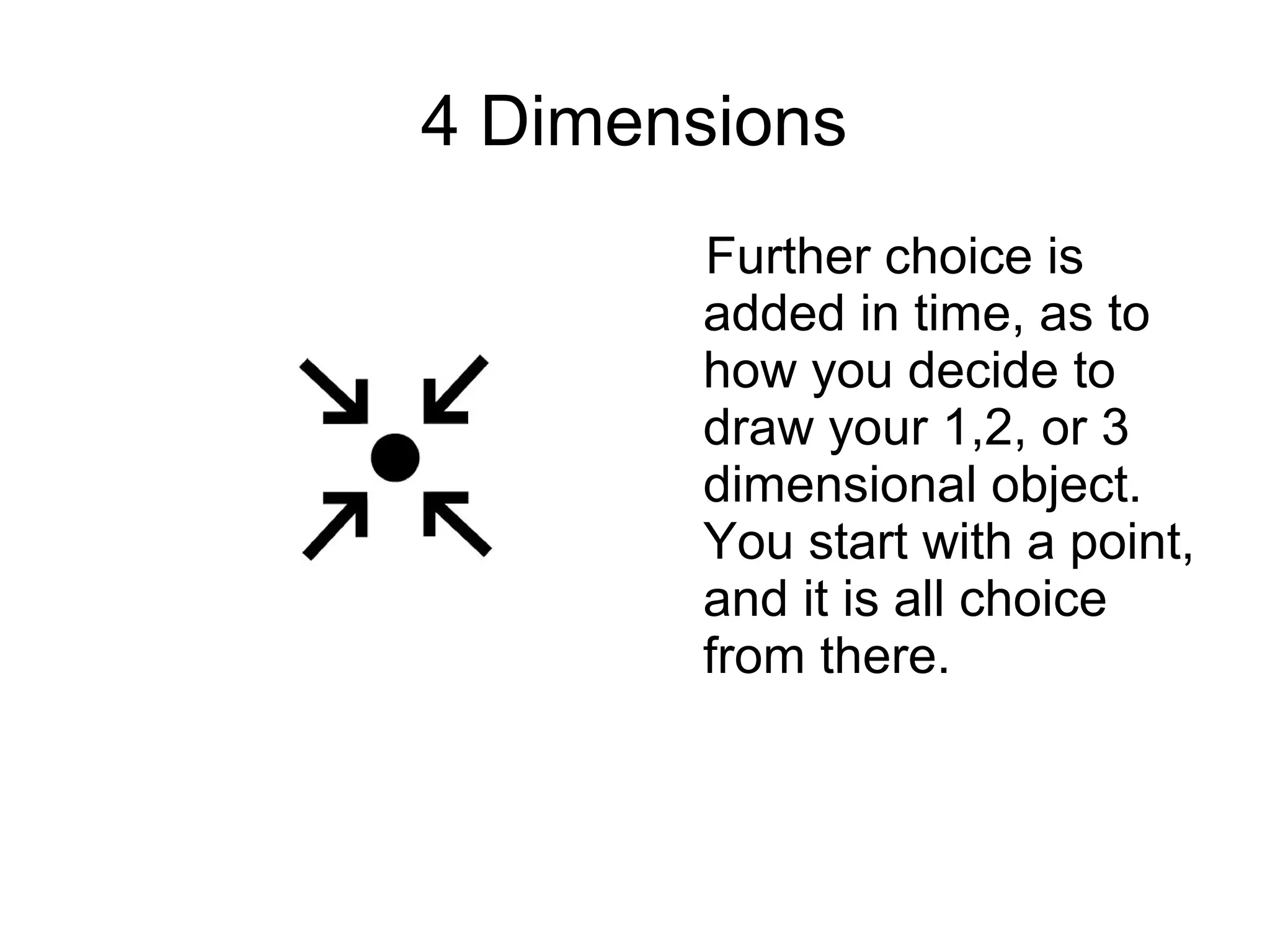 4 Dimensions
Further choice is
added in time, as to
how you decide to
draw your 1,2, or 3
dimensional object.
You start with a point,
and it is all choice
from there.
 