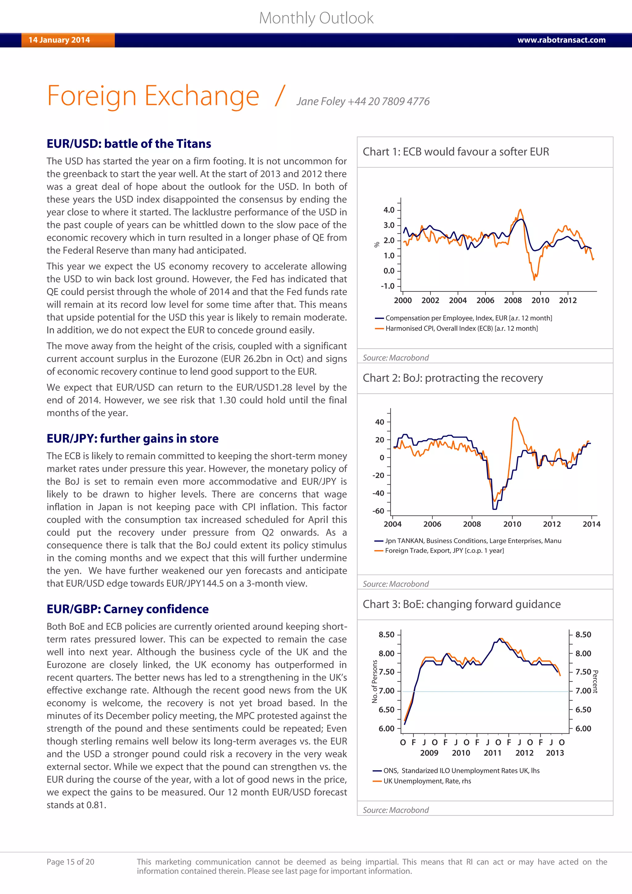 Page 15 of 20 This marketing communication cannot be deemed as being impartial. This means that RI can act or may have acted on the
information contained therein. Please see last page for important information.
Monthly Outlook
14 January 2014 www.rabotransact.com
Foreign Exchange
EUR/USD: battle of the Titans
The USD has started the year on a firm footing. It is not uncommon for
the greenback to start the year well. At the start of 2013 and 2012 there
was a great deal of hope about the outlook for the USD. In both of
these years the USD index disappointed the consensus by ending the
year close to where it started. The lacklustre performance of the USD in
the past couple of years can be whittled down to the slow pace of the
economic recovery which in turn resulted in a longer phase of QE from
the Federal Reserve than many had anticipated.
This year we expect the US economy recovery to accelerate allowing
the USD to win back lost ground. However, the Fed has indicated that
QE could persist through the whole of 2014 and that the Fed funds rate
will remain at its record low level for some time after that. This means
that upside potential for the USD this year is likely to remain moderate.
In addition, we do not expect the EUR to concede ground easily.
The move away from the height of the crisis, coupled with a significant
current account surplus in the Eurozone (EUR 26.2bn in Oct) and signs
of economic recovery continue to lend good support to the EUR.
We expect that EUR/USD can return to the EUR/USD1.28 level by the
end of 2014. However, we see risk that 1.30 could hold until the final
months of the year.
EUR/JPY: further gains in store
The ECB is likely to remain committed to keeping the short-term money
market rates under pressure this year. However, the monetary policy of
the BoJ is set to remain even more accommodative and EUR/JPY is
likely to be drawn to higher levels. There are concerns that wage
inflation in Japan is not keeping pace with CPI inflation. This factor
coupled with the consumption tax increased scheduled for April this
could put the recovery under pressure from Q2 onwards. As a
consequence there is talk that the BoJ could extent its policy stimulus
in the coming months and we expect that this will further undermine
the yen. We have further weakened our yen forecasts and anticipate
that EUR/USD edge towards EUR/JPY144.5 on a 3-month view.
EUR/GBP: Carney confidence
Both BoE and ECB policies are currently oriented around keeping short-
term rates pressured lower. This can be expected to remain the case
well into next year. Although the business cycle of the UK and the
Eurozone are closely linked, the UK economy has outperformed in
recent quarters. The better news has led to a strengthening in the UK’s
effective exchange rate. Although the recent good news from the UK
economy is welcome, the recovery is not yet broad based. In the
minutes of its December policy meeting, the MPC protested against the
strength of the pound and these sentiments could be repeated; Even
though sterling remains well below its long-term averages vs. the EUR
and the USD a stronger pound could risk a recovery in the very weak
external sector. While we expect that the pound can strengthen vs. the
EUR during the course of the year, with a lot of good news in the price,
we expect the gains to be measured. Our 12 month EUR/USD forecast
stands at 0.81.
Chart 1: ECB would favour a softer EUR
Source: Macrobond
Chart 2: BoJ: protracting the recovery
Source: Macrobond
Chart 3: BoE: changing forward guidance
Source: Macrobond
/ Jane Foley +44 20 7809 4776
 