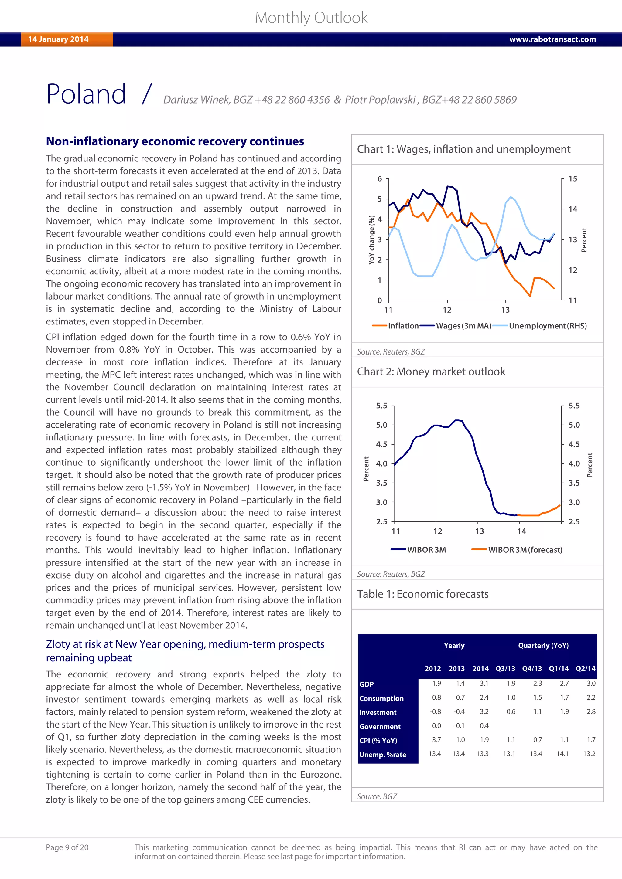 Page 9 of 20 This marketing communication cannot be deemed as being impartial. This means that RI can act or may have acted on the
information contained therein. Please see last page for important information.
Monthly Outlook
14 January 2014 www.rabotransact.com
Poland
Non-inflationary economic recovery continues
The gradual economic recovery in Poland has continued and according
to the short-term forecasts it even accelerated at the end of 2013. Data
for industrial output and retail sales suggest that activity in the industry
and retail sectors has remained on an upward trend. At the same time,
the decline in construction and assembly output narrowed in
November, which may indicate some improvement in this sector.
Recent favourable weather conditions could even help annual growth
in production in this sector to return to positive territory in December.
Business climate indicators are also signalling further growth in
economic activity, albeit at a more modest rate in the coming months.
The ongoing economic recovery has translated into an improvement in
labour market conditions. The annual rate of growth in unemployment
is in systematic decline and, according to the Ministry of Labour
estimates, even stopped in December.
CPI inflation edged down for the fourth time in a row to 0.6% YoY in
November from 0.8% YoY in October. This was accompanied by a
decrease in most core inflation indices. Therefore at its January
meeting, the MPC left interest rates unchanged, which was in line with
the November Council declaration on maintaining interest rates at
current levels until mid-2014. It also seems that in the coming months,
the Council will have no grounds to break this commitment, as the
accelerating rate of economic recovery in Poland is still not increasing
inflationary pressure. In line with forecasts, in December, the current
and expected inflation rates most probably stabilized although they
continue to significantly undershoot the lower limit of the inflation
target. It should also be noted that the growth rate of producer prices
still remains below zero (-1.5% YoY in November). However, in the face
of clear signs of economic recovery in Poland –particularly in the field
of domestic demand– a discussion about the need to raise interest
rates is expected to begin in the second quarter, especially if the
recovery is found to have accelerated at the same rate as in recent
months. This would inevitably lead to higher inflation. Inflationary
pressure intensified at the start of the new year with an increase in
excise duty on alcohol and cigarettes and the increase in natural gas
prices and the prices of municipal services. However, persistent low
commodity prices may prevent inflation from rising above the inflation
target even by the end of 2014. Therefore, interest rates are likely to
remain unchanged until at least November 2014.
Zloty at risk at New Year opening, medium-term prospects
remaining upbeat
The economic recovery and strong exports helped the zloty to
appreciate for almost the whole of December. Nevertheless, negative
investor sentiment towards emerging markets as well as local risk
factors, mainly related to pension system reform, weakened the zloty at
the start of the New Year. This situation is unlikely to improve in the rest
of Q1, so further zloty depreciation in the coming weeks is the most
likely scenario. Nevertheless, as the domestic macroeconomic situation
is expected to improve markedly in coming quarters and monetary
tightening is certain to come earlier in Poland than in the Eurozone.
Therefore, on a longer horizon, namely the second half of the year, the
zloty is likely to be one of the top gainers among CEE currencies.
Chart 1: Wages, inflation and unemployment
11
12
13
14
15
0
1
2
3
4
5
6
11 12 13
Percent
YoYchange(%)
Inflation Wages(3mMA) Unemployment(RHS)
Source: Reuters, BGZ
Chart 2: Money market outlook
2.5
3.0
3.5
4.0
4.5
5.0
5.5
2.5
3.0
3.5
4.0
4.5
5.0
5.5
11 12 13 14
Percent
Percent
WIBOR 3M WIBOR 3M(forecast)
Source: Reuters, BGZ
Table 1: Economic forecasts
2012 2013 2014 Q3/13 Q4/13 Q1/14 Q2/14
GDP 1.9 1.4 3.1 1.9 2.3 2.7 3.0
Consumption 0.8 0.7 2.4 1.0 1.5 1.7 2.2
Investment -0.8 -0.4 3.2 0.6 1.1 1.9 2.8
Government 0.0 -0.1 0.4
CPI (% YoY) 3.7 1.0 1.9 1.1 0.7 1.1 1.7
Unemp. %rate 13.4 13.4 13.3 13.1 13.4 14.1 13.2
Yearly Quarterly (YoY)
Source: BGZ
/ Dariusz Winek, BGZ +48 22 860 4356 & Piotr Poplawski , BGZ+48 22 860 5869
 