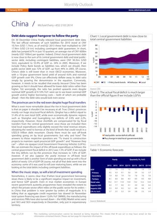 Page 12 of 20 This marketing communication cannot be deemed as being impartial. This means that RI can act or may have acted on the
information contained therein. Please see last page for important information.
Monthly Outlook
14 January 2014 www.rabotransact.com
China
Debt data suggest hangover to follow the party
On 30 December China finally released local government debt data.
The last official estimates of such liabilities for 2010 stood at CNY
10.7trn (USD 1.7trn); as of end-Q2 2013 these had multiplied to CNY
17.9trn (USD 2.9 trn) including contingent debt guarantees. In short,
debt has jumped 67% in just 10 quarters, an average rise of CNY 600bn
(nearly USD 100bn) per quarter. Indeed, China’s local government debt
is now close to the sum of its central government debt and total public-
sector debt, including contingent liabilities, were CNY 30.3trn (USD
5trn), equivalent to 55.9% of GDP vs. 34% in 2005. Moreover, if we
include Policy Bank bonds as liabilities too, which we should, then
public-sector debt was 72% of GDP, up from 44% in 2005. Of course,
China’s debt is still lower than in most OECD economies. Moreover,
with a 10-year government bond yield of around 4.6% and nominal
GDP growth over 9%, China can effectively deflate away its debt ratio
simply by growing the denominator in the equation. Conversely,
however, it needs to be recalled that exactly because China has been
growing so fast it should have allowed for lower debt ratios rather than
higher. Yet worryingly, the ratio has pushed upwards even despite
nominal GDP growth of 9-10% YoY: were we to see lower nominal GDP
growth and/or higher borrowing costs – both of which are probable
ahead – then the debt ratio would look even worse.
The provinces are in the red even despite huge fiscal transfers
What is even more remarkable about the rise in local government debt
is that on paper it shouldn’t be necessary at all. True, China’s provinces
mostly run huge structural fiscal deficits. Qinghai has a deficit equal to
51.4% of its own local GDP, while even economically dynamic regions
such as Shanghai and Guangdong run deficits of 2.0% and 2.2%,
respectively. However, these shortfalls are compensated for by fiscal
transfers from the central government: once these are included then
total local expenditures only slightly exceed the total revenue stream,
obviating the need to borrow at the kind of levels that could result in a
USD2.9 trillion debt mountain. Clearly there must be vast off-book
spending going on by local governments: but why and how? The
answers to those respective questions are: “To invest in construction
projects to maintain rapid provincial GDP growth”; and “However they
can” – often via opaque Local Government Financing Vehicles (LGFVs).
We can estimate the impact of this off-book expenditure as follows: the
central government fiscal deficit in 2012 was 1.5% of GDP; if we include
the tiny deficits run by the provinces that increases to 1.8% of GDP;
however, if we also suppose the yearly increase in off-book local
government debt is another form of state spending we end up with a fiscal
deficit of nearly 12% of GDP! Of course, not all of that debt went into the
economy: some of it was used to roll over maturing loans, while we are
looking at the total debts including contingent liabilities.
When the music stops, so will a lot of investment spending
Nonetheless, it seems clear that if/when local government borrowing
slows there is likely to be a significant negative impact on investment,
and hence GDP growth. Even in true market economies in Europe
recent government austerity programmes have revealed the extent to
which the private sector often relies on the public sector for its orders –
in China that problem is now greater by orders of magnitude. It is
telling that as aggregate credit expansion has slowed (in November
total system financing was down 12.6% YoY 3MMA), the manufacturing
and services PMIs have also turned down – the HSBC/Markit series were
just 50.5 and 50.9 respectively in December, only just in expansionary
territory.
Chart 1: Local government debt is now close to
total central government liabilities
0
10
20
30
40
50
60
70
80
%GDP
CNY FX Policy bank bonds Railways Local
05 06 07 08 09 10 11 12 13
Q3
Source: CEIC
Chart 2: The actual fiscal deficit is much larger
than the official figure if we include LGFVs
-14
-12
-10
-8
-6
-4
-2
0
2
4 2002
2003
2004
2005
2006
2007
2008
2009
2010
2011
2012
%GDP
Totalpublic-sectordeficit(official)
Pluschangein totallocal-governmentdebt
Source: CEIC, Rabobank
Table 1: Economic forecasts
2012 2013 2014 Q2/13 Q3/13 Q4/13 Q1/14
GDP 7.7 7.6 7.3 7.6 7.7 7.6 7.4
- Primary 4.5 4.3 4.1 3.0 3.4 3.2 2.7
- Secondary 7.9 8.0 7.9 7.6 7.8 7.6 7.6
- Tertiary 8.1 8.0 8.0 8.3 8.4 8.3 8.0
Retail sales 14.2 12.7 11.8 13.0 13.2 12.2 12.0
Exports USD
YoY%
8.3 7.7 4.6 4.1 3.9 4.0 4.2
Imports USD
YoY%
5.3 6.9 4.5 5.2 8.4 4.6 4.7
CPI (% YoY) 2.7 2.5 2.2 2.4 2.8 2.5 2.4
Yearly Quarterly (%, YoY)
Source: Rabobank
/ Michael Every +852 2103 2614
 