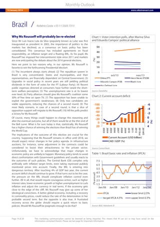 Page 14 of 20 This marketing communication cannot be deemed as being impartial. This means that RI can act or may have acted on the
information contained therein. Please see last page for important information.
Monthly Outlook
14 January 2014 www.rabotransact.com
Brazil
Why Ms Rousseff will probably be re-elected
Since Mr Luis Inacio Lula da Silva (popularly known as Lula) was first
inaugurated as president in 2003, the importance of politics to the
markets has declined, as a consensus on basic policy has been
consolidated. This consensus has included agreements on fiscal
responsibility, an inflation target and a floating BRL. As his pupil, Ms
Rousseff has imposed her interventionist style since 2011 and markets
are now anticipating the debate about the 2014 general elections.
Here we point to ten reasons why, in our opinion, Ms Rousseff is
favorite to win the forthcoming Presidential election:
(1) The incumbent always starts ahead; (2) The republican system in
Brazil is very concentrated. States and municipalities, and their
representatives, are financially dependent on Central Government; (3)
Upgrades in social policy in recent years are still yielding political
dividends in the form of votes for the PT (Labour Party); (4) Recent
public expenses directed at consumers have further raised the short-
term welfare perception; (5) The unemployment rate is at its lowest
ever level; (6) Party alliances should give Ms Rousseff’s coalition some
50% of free time on open TV; (7) The opposition has been unable to
exploit the government’s weaknesses; (8) Only two candidates are
viable opponents, reducing the chances of a second round; (9) The
most likely scenario, in case of a second round, is that a slice of
opposition support will migrate to Ms Rousseff; (10) All the polls predict
a victory for Ms Rousseff.
Of course, many things could happen to change this reasoning and
alter the eventual outcome, but all of them would lie at the thin end of
the Bell curve. What is for sure today is that, statistically, Ms Rousseff
has a higher chance of winning the elections than Brazil has of winning
the World Cup.
The implications of the outcome of this election are crucial for the
country. Supposing that Ms Rousseff remains in office until 2018, we
should expect minor changes in her policy agenda. In infrastructure
auctions, for instance, some adjustment in the contracts could be
considered to boost their attractiveness to the private sector.
Unfortunately, we have to acknowledge that major changes in
economic policy are unlikely to happen. Monetary policy tends to avoid
direct confrontation with Government guidelines and usually reacts to
the outcomes of such policies. The Central Bank (CB) complies only
artificially with inflation target limits, even taking repressed publicly
monitored prices into account. Finally, the BRL is entering into
dangerous territory. After touching 4% of GDP last year, the current
account deficit should continue to grow. If that turns out to be the case,
the pressure on the BRL should complicate inflation control even
further. All in all, that would require courageous action, such as higher
interest rates, lower economic growth or higher unemployment to curb
inflation and adjust the currency in real terms. If the economy gets
close to the edge of the cliff, Ms Rousseff may give up some of her
ideological convictions. A better global economy, including a recovery
in commodity prices, could reduce the rate of the deterioration in her
probable second term. But the opposite is also true. A frustrated
recovery across the globe should require a quick return to basic
policies. Would Ms Rousseff be pragmatic enough to do that?
Chart 1: Voter intention polls, after Marina Silva
and Eduardo Campos’ political alliance
Source: Datafolha
Chart 2: Current account deficit
-6
-4
-2
0
2
4
-100
-80
-60
-40
-20
0
20
2003
2004
2005
2006
2007
2008
2009
2010
2011
2012
2013(e)
2014(f)
(%)
Current Account (USD billion)
CAD / GDP (%)
Source: Central Bank
Table 1: Brazil basic rate and inflation (IPCA)
Source: IBGE, Rabobank (f)
/ Robério Costa +55 11 5503 7315
 