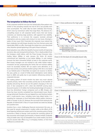 Page 17 of 20 This marketing communication cannot be deemed as being impartial. This means that RI can act or may have acted on the
information contained therein. Please see last page for important information.
Monthly Outlook
14 January 2014 www.rabotransact.com
Credit Markets
The temptation to follow the herd
In the corporate world the new year has started with a flow pattern very
similar to that prevailing towards the end of 2013, but possibly even
more accentuated. The credit rally has been relatively slow-moving,
driven more by momentum rather than large flows. The absence of a
compelling reason to sell corporate bonds means that real money
customers are retaining large positions, with apparent low volatility.
Their preference is to re-invest the coupons received, principal
redemptions and any surplus cash arising in to new issues. Amongst a
welter of new issues (SSA, Financials) the corporate issue volume has
been moderate, but with longer duration (e.g. from German autos) and
hybrid debt (ENEL) on offer. Seemingly the market has a one-directional
view, therefore spread tightening is the path of least resistance.
Bond valuations now reflect the benefit of several months of improving
economic data and strong technical factors. This is clearly evident from
the European credit indices, with the iTraxx Europe Crossover index
trading below 280bps in early January; the Series 20 version
commenced last September at just below 400bps. In cash markets
turnover has been somewhat limited, at least in the corporate world.
Real money managers are not inclined to sell, while market makers’
inventories are low, perpetuating the inertia. Nor are investors adding
much via secondary markets. We can expect some alleviation, or at
least more activity once primary markets spring to life. But as we stated
in our Outlook piece in December we expect net issuance to decline
this year, partly as a result of hefty bond redemptions (some dating
back to 2009) and partly due to per-emptive refinancing activity by
corporates last year.
The trading pattern of recent months has been very much skewed
towards primary, rather than secondary activity due to the benefits of
liquidity and pricing. We do not see this pattern changing in the near
term. In fact compared to 2011, when the USD/EUR currency basis
favoured issuance in US dollars the funding disadvantage (of issuing in
Euro) has diminished. Foreign companies such as IBM, Sinopec and
Korea Gas have recently completed Euro denominated issues. Brazil’s
energy behemoth Petrobras has just tapped Euro and Sterling markets
with a multi-tranche issue, including some long dated bonds. It is
tempting for corporates to fund themselves before politics intervene,
either in Europe, or the US. However the successful fund-raising by the
Republic of Ireland (EUR 3.75bn of 10-year bonds) last week has already
set a positive tone.
Investors face a more challenging financial environment this year, as
the scope for spread compression is modest, while a) the effects of US
bond tapering will become evident and b) the monetary policy of large
economies is likely to diverge. Until recently the monetary policies of
key economies were largely synchronized, or biased similarly. Gradually
rising US dollar rates may not destabilise Euro credit markets, but there
may be second order effects (e.g. in emerging markets, or from fund
outflows) to contend with.
Chart 1: Clear preference for high yield
300
320
340
360
380
400
420
440
460
480
500
80
90
100
110
120
130
140
150
160
170
180
Jan-13 Mar-13 May-13 Jul-13 Sep-13 Nov-13 Jan-14
bps
bps
iBoxxEUR Financials
iBoxxEUR Non-Financials
iBoxxEUR High Yield corecumcrossover(rhs)
Source: Markit
Chart 2: On the back of a broadly based rally
250
300
350
400
450
500
550
50
70
90
110
130
150
170
190
210
230
250
Jan-13 Mar-13 May-13 Jul-13 Sep-13 Nov-13 Jan-14
bps
bps
iTraxxEuropeMain
iTraxxSovXWE
iTraxxEurope X/O (rhs)
Source: Markit
Chart 3: Redemptions in 2014 are significant
0
50
100
150
200
250
300
EURbillion
Non-financialissuance Non-financialredemptions
Redemptionsoutstanding Net-non financial
Notes: Euro currency only. Non-financials only. Issued amount above
€500 m. Excludes subordinated and convertible bonds. Redemption is
based on maturity dates of the bonds. Source: Bloomberg
/ Eddie Clarke +44 20 7664 9842
 