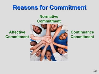 ORGANIZATIONAL BEHAVIOUR LECTURE 3 -ATTITUDES,PERCEPTIONS,VALUES | PPT
