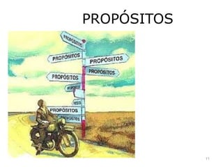 PROPÓSITOS
11
 