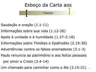 Esboço da Carta aos
Saudação e oração (1.1-11)
Informações sobre sua vida (1.12-26)
Apelo à unidade e à humildade (1.27-2:18)
Informações sobre Timóteo e Epafrodito (2.19-30)
Advertências contra os falsos ensinadores (3.1-3)
Paulo renuncia ao patrimônio e aos feitos pessoais
por amor a Cristo (3.4-14)
Um chamado para caminhar como o êle (3.15-21) 15
 