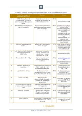 Gestão da Produção em Foco - Volume 6
Quadro 1- Produtos tecnológicos de informação em saúde e suas fontes de acesso
N Produto Tecnológico de
Informação em Saúde
Escopo Ano Acesso
1 OTICS Observatórios de
Tecnologias de Informação
Comunicação em Serviços de
Saúde.
Estimula e gerência a
produção de tecnologia de
informação em saúde
2016
www.redeoticsrio.org/
2 Portal DCNT doenças crônicas
não transmissíveis.
Gerenciamento eletrônico
para trabalhadores avaliarem
risco de doenças.
2016 portalsaude.saude.gov.
br/index.php/o-
ministerio/principal/leia-
mais-o-ministerio/671-
secretaria-
svs/vigilancia-de-a-a-
z/doencas-cronicas-
nao-
transmissiveis/14125-
vigilancia-das-
doencas-cronicas-nao-
transmissiveis
3 Programa Telessaúde Brasil
Redes.
Mineração e pesquisa em
textos de saúde
2016 //dab.saude.gov.br/port
aldab/biblioteca.php?c
onteudo=publicacoes/
manual_telessaude
4 Rede Brasileira de Avaliação de
Tecnologias em Saúde
(REBRATS).
Análise das implicações
clínicas, sociais, éticas,
econômicas e uso da
tecnologia em saúde.
2015
rebrats.saude.gov.br/
5 Diabetes Food Control App Aplicativo para avaliar
consumo alimentar de
diabéticos.
2015 reciis.icict.fiocruz.br/in
dex.
php/reciis/article/view/1
000/PDF1000
6 Software - Higienização
hospitalar:
Gerenciamento do serviço de
higienização de leitos
hospitalar em tempo real.
2015 J. Health Inform. 2015
Outubro-Dezembro;
7(4): 121-6
7 App -Distúrbio de fala Ajuda pessoas com
dificuldade de comunicação
que tenham distúrbios de fala.
2014 jhi-sbis.saude.ws/ojs-
jhi/index php/jhi-
sbis/article/view/271/19
3
8 Schito Track App Monitoramento
epidemiológico conectado a
sistemas de informações
geográficas.
2014
http://www.cpqam.fiocr
uz.br/bibpdf/2014leal-
neto-ob.pdf
9 Curso de pós-graduação de
ensino a distância em Saúde
EAD.
Programa de tecnologias de
informação para
ensino a distância em saúde.
2013 revistas.usp.br/revistad
c/article/view/79954/83
888
10 InterGas – Software Aplicável em Unidade de
Terapia Intensiva. Para
avaliação de gasometria.
2012 scielo.br/scielo.php?sc
ript=sci_arttext&pid"&
HYPERLINK
11 Vídeo educativo Direcionado a mulheres para
detecção precoce de câncer
de mama.
2012
1.inca.gov.br/rbc/n_59/
v03/pdf/10
5 - CONCLUSÃO
100
 