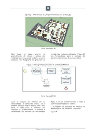 Gestão da Produção em Foco - Volume 6
Figura 2 – Almoxarifado da Clínica Universitária (Via SketchUp).
Fonte: Autores (2016)
Com base na etapa anterior, os
procedimentos de entrada e retirada dos
materiais foram mapeados, e obteve-se como
resultado um fluxograma do processo de
entrada dos materiais solicitados (Figura 3)
aos fornecedores, para o começo de
atendimentos no início do semestre letivo.
Figura 3 – Fluxograma do processo de Entrada do Material.
Fonte: Autores (2016)
Após a chegada do material até ao
almoxarifado, o almoxarife analisa se o
material entregue está de acordo com a nota
fiscal. A partir disso, é realizada uma
inspeção e, posteriormente, o material é
armazenado nas estantes do almoxarifado.
Após o fim do armazenamento, é feito o
controle das entradas via sistema.
O fluxograma do processo de Retirada de
Material pode ser detalhado conforme a
Figura 4:
128
 