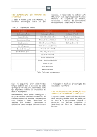 Gestão da Produção em Foco - Volume 6
4.3.2 ELABORAÇÃO DO ROTEIRO DE
ATIVIDADES
A tabela 1 mostra, para cada Momento, a
sequência tecnológica factível de ser
realizada, e incorporada no software APS
PREACTOR para programação dos Recursos
Humanos da Engenharia do Produto,
respeitando a restrição do conhecimento
técnico inerente a cada Linha de Produto.
TABELA 1 – Operações padrão
Fonte: Elaborado pelos autores
Logo na sequência, foram estabelecidos
tempos padrões para a execução de cada
operação a ser executada, associado a cada
tipo de produto existente nas cinco Linhas de
Produto da Empresa.
Posteriormente, todas essas informações –
grupo de recursos / recursos / calendário de
trabalho / roteiros de atividade completo para
cada produto – foram cadastrados no
software APS Preactor, constituindo o
conjunto de dados técnicos necessários para
a realização da tarefa de programação dos
recursos de engenharia.
4.3.3 PROCESSO DE PROGRAMAÇÃO DAS
TAREFAS DA ENGENHARIA DO PRODUTO
A Figura 3 ilustra a visão do Quadro de Gantt,
onde são programadas todas as operações
do setor e o programador visualiza a
ocupação dos recursos (projetistas e
detalhistas) do Setor de Engenharia do
Produto.
140
 