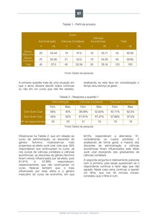 Gestão da Produção em Foco - Volume 6
Tabela 1 - Perfil da amostra
Curso
Administração Ciências Contábeis
Ciências
Econômicas Total
F f% F f% f f% F f%
Gênero
Masculino
20 44,44 19 47,5 16 45,71 55 45,83
Gênero
Feminino
25 55,56 21 52,5 19 54,29 65 58,85
Total 45 37,5 40 33,34 35 29,16 120 100
Fonte: Dados da pesquisa
A primeira questão trata de uma situação em
que o aluno deveria decidir sobre continuar
ou não em um curso que não lhe satisfaz,
analisando se este leva em consideração o
tempo e/ou esforço já gasto.
Tabela 2 – Resposta a questão 1
Administração Ciências Contábeis Ciências Econômicas
Fem. Mas. Fem. Mas. Fem. Mas.
Com Sunk Cost 56% 45% 38,09% 52,63% 42,11% 62,5%
Sem Sunk Cost 44% 55% 61,91% 47,37% 57,89% 37,5%
Nº de respondentes 25 20 21 19 19 16
Fonte: Dados da pesquisa
Observa-se na Tabela 2, que em relação ao
curso de administração, os discentes do
gênero feminino mostraram-se mais
propensos ao efeito sunk cost, visto que, 56%
responderam que continuariam no curso. Já
nos cursos de ciências contábeis e ciências
econômicas, os discentes do gênero feminino
foram menos influenciados por tal efeito, pois
61,91% e 57,89% responderam,
respectivamente, que não continuariam no
curso. Nota-se também que, o mais
influenciado por esse efeito é o gênero
masculino do curso de economia, em que
62,5%, responderam a alternativa “A”,
considerando os custos perdidos. E
analisando de forma geral, a maioria dos
discentes de administração e ciências
econômicas foram influenciados pelo efeito
sunk cost divergindo dos graduandos de
ciências contábeis.
A segunda pergunta é relativamente parecida
com a primeira, pois essas questionam se o
respondente continua a fazer algo que não
agrada. Neste caso seria continuar a assistir
um filme, que nos 40 minutos iniciais,
constatou que o filme é ruim.
177
 