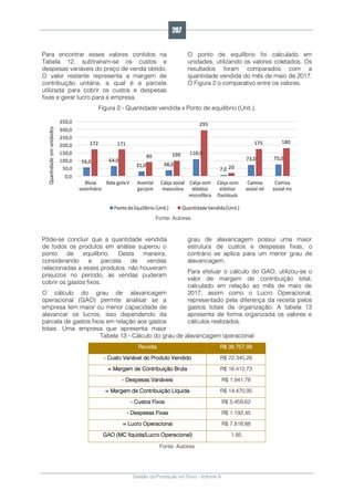 Gestão da Produção em Foco - Volume 6
Para encontrar esses valores contidos na
Tabela 12, subtraíram-se os custos e
despesas variáveis do preço de venda obtido.
O valor restante representa a margem de
contribuição unitária, a qual é a parcela
utilizada para cobrir os custos e despesas
fixas e gerar lucro para a empresa.
O ponto de equilíbrio foi calculado em
unidades, utilizando os valores coletados. Os
resultados foram comparados com a
quantidade vendida do mês de maio de 2017.
O Figura 2 o comparativo entre os valores.
Figura 2 - Quantidade vendida x Ponto de equilíbrio (Unit.).
Fonte: Autores.
Pôde-se concluir que a quantidade vendida
de todos os produtos em análise superou o
ponto de equilíbrio. Desta maneira,
considerando a parcela de vendas
relacionadas a esses produtos, não houveram
prejuízos no período, as vendas puderam
cobrir os gastos fixos.
O cálculo do grau de alavancagem
operacional (GAO) permite analisar se a
empresa tem maior ou menor capacidade de
alavancar os lucros, isso dependendo da
parcela de gastos fixos em relação aos gastos
totais. Uma empresa que apresenta maior
grau de alavancagem possui uma maior
estrutura de custos e despesas fixas, o
contrário se aplica para um menor grau de
alavancagem.
Para efetuar o cálculo do GAO, utilizou-se o
valor de margem de contribuição total,
calculado em relação ao mês de maio de
2017, assim como o Lucro Operacional,
representado pela diferença da receita pelos
gastos totais da organização. A tabela 13
apresenta de forma organizada os valores e
cálculos realizados.
Tabela 13 - Cálculo do grau de alavancagem operacional
Receita R$ 38.757,99
- Custo Variável do Produto Vendido R$ 22.345,26
= Margem de Contribuição Bruta R$ 16.412,73
- Despesas Variáveis R$ 1.941,78
= Margem de Contribuição Líquida R$ 14.470,95
- Custos Fixos R$ 5.459,62
- Despesas Fixas R$ 1.192,45
= Lucro Operacional R$ 7.818,88
GAO (MC líquida/Lucro Operacional) 1,85
Fonte: Autores
207
 
