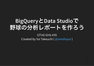 BigQuery Data Studio
GTUG Girls #35
Created by Yui Takeuchi ( )@omohayui
1
 