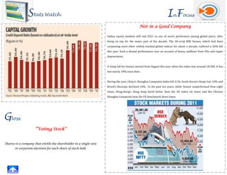 Stats Watch                                              YEAR                                       InFocus
                                                                                              Not in a Good Company

                                                                    Indian equity markets will end 2011 as one of worst performers among global peers, after
                                                                    being on top for the major part of the decade. The 30-scrip BSE Sensex, which had been
                                                                    surpassing most other widely-tracked global indices for about a decade, suffered a 26% fall
                                                                    this year. Such a dismal performance was on account of heavy outflows from FIIs and rupee
                                                                    depreciation.


                                                                    A steep fall for Sensex started from August this year when the index was around 18,300. It has
                                                                    lost nearly 18% since then.


                                                                    During the year, China's Shanghai Composite Index fell 21%, South Korea's Kospi lost 10% and
                                                                    Brazil's Bovespa declined 10%. In the past ten years, while Sensex outperformed Dow eight
                                                                    times, Hong-Kong's Hang Seng fared better than the US index six times and the Chinese
                                                                    Shanghai Composite beat the US benchmark three times.




Gloss
                     “Voting Stock”


Shares in a company that entitle the shareholder to a single vote
       in corporate elections for each share of stock held.
 