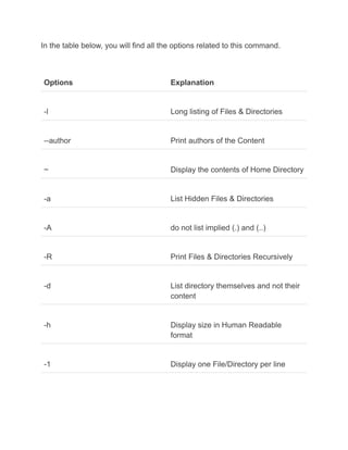 35 ls Command Examples in Linux (The Complete Guide).pdf