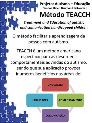 O método facilitar a aprendizagem da
pessoa com autismo.
TEACCH é um método americano
específico para as desordens
comportamentais advindas do autismo,
sendo que sua aplicação provoca
inúmeros benefícios nas áreas de:
Projeto: Autismo e Educação
Simone Helen Drumond Ischkanian
Método TEACCH
Treatment and Education of autistic
and comunication handicapped children
LINGUAGEM
COMPORTAMENTO
COMUNICAÇÃO
HABILIDADES
 