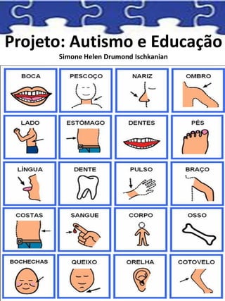 Projeto: Autismo e Educação
Simone Helen Drumond Ischkanian
 