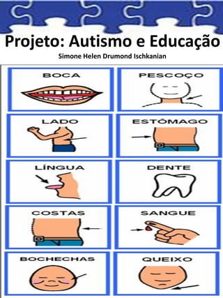 Projeto: Autismo e Educação
Simone Helen Drumond Ischkanian
 