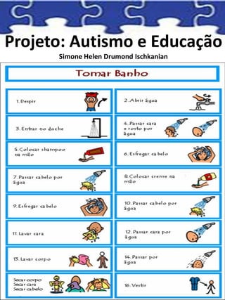 Projeto: Autismo e Educação
Simone Helen Drumond Ischkanian
 