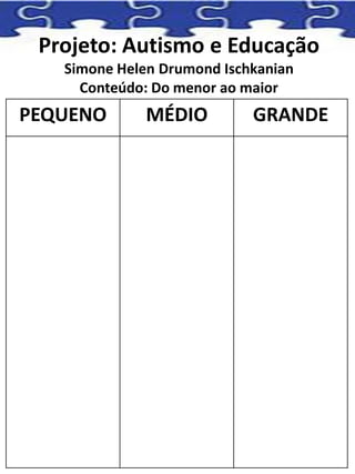 Projeto: Autismo e Educação
Simone Helen Drumond Ischkanian
Conteúdo: Do menor ao maior
PEQUENO MÉDIO GRANDE
 