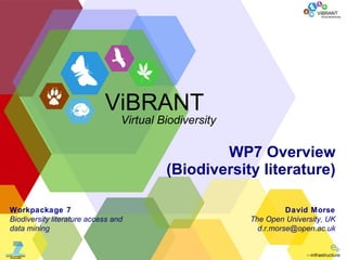 WP7 Overview (Biodiversity literature) David Morse The Open University, UK [email_address] Workpackage 7 Biodiversity literature access and data mining ViBRANT Virtual Biodiversity 