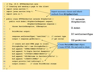 1. import
1.1 extends
HttpServlet
2. doGet
2.1 setContentType
2.2 getWriter
2.3 println
1 // Fig. 19.5: HTTPGetServlet.java
2 // Creating and sending a page to the client
3
3 import javax.servlet.*;
4 import javax.servlet.http.*;
5 import java.io.*;
6
7
7 public class HTTPGetServlet extends HttpServlet {
8 public void doGet( HttpServletRequest request,
9 HttpServletResponse response )
10 throws ServletException, IOException
11 {
12 PrintWriter output;
13
14 response.setContentType( "text/html" ); // content type
15
15 output = response.getWriter(); // get writer
16
17 // create and send HTML page to client
18 StringBuffer buf = new StringBuffer();
19
19 buf.append( "<HTML><HEAD><TITLE>n" );
20 buf.append( "A Simple Servlet Examplen" );
21 buf.append( "</TITLE></HEAD><BODY>n" );
22 buf.append( "<H1>Welcome to Servlets!</H1>n" );
23 buf.append( "</BODY></HTML>" );
24
24 output.println( buf.toString() );
25 output.close(); // close PrintWriter stream
26 }
27 }
Import necessary classes and inherit
methods from HttpServlet.
Create PrintWriter object.
Create HTML file and send to client.
 