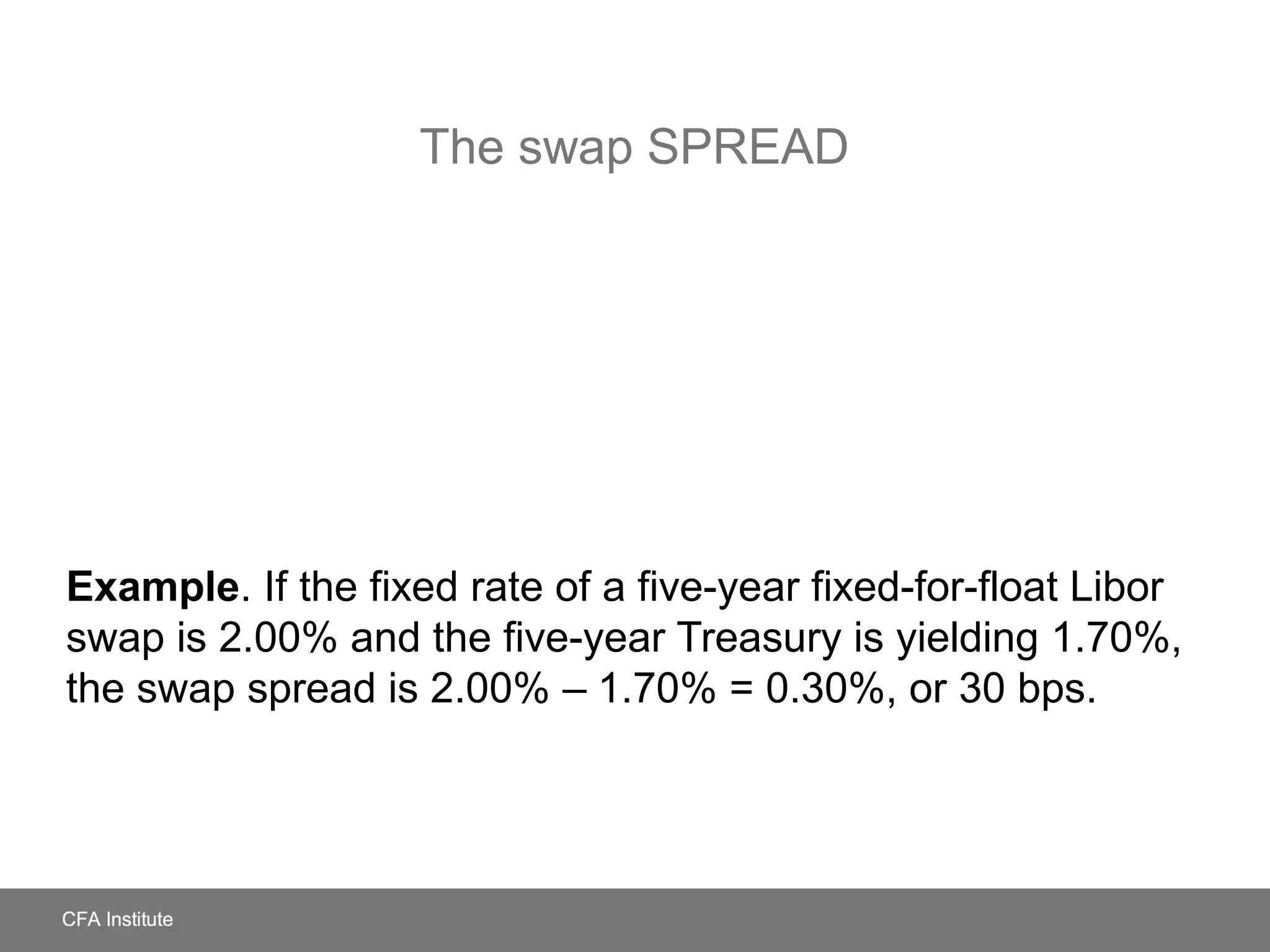 The swap SPREAD
Example. If the fixed rate of a five-year fixed-for-float Libor
swap is 2.00% and the five-year Treasury is yielding 1.70%,
the swap spread is 2.00% 1.70% = 0.30%, or 30 bps.‒
 