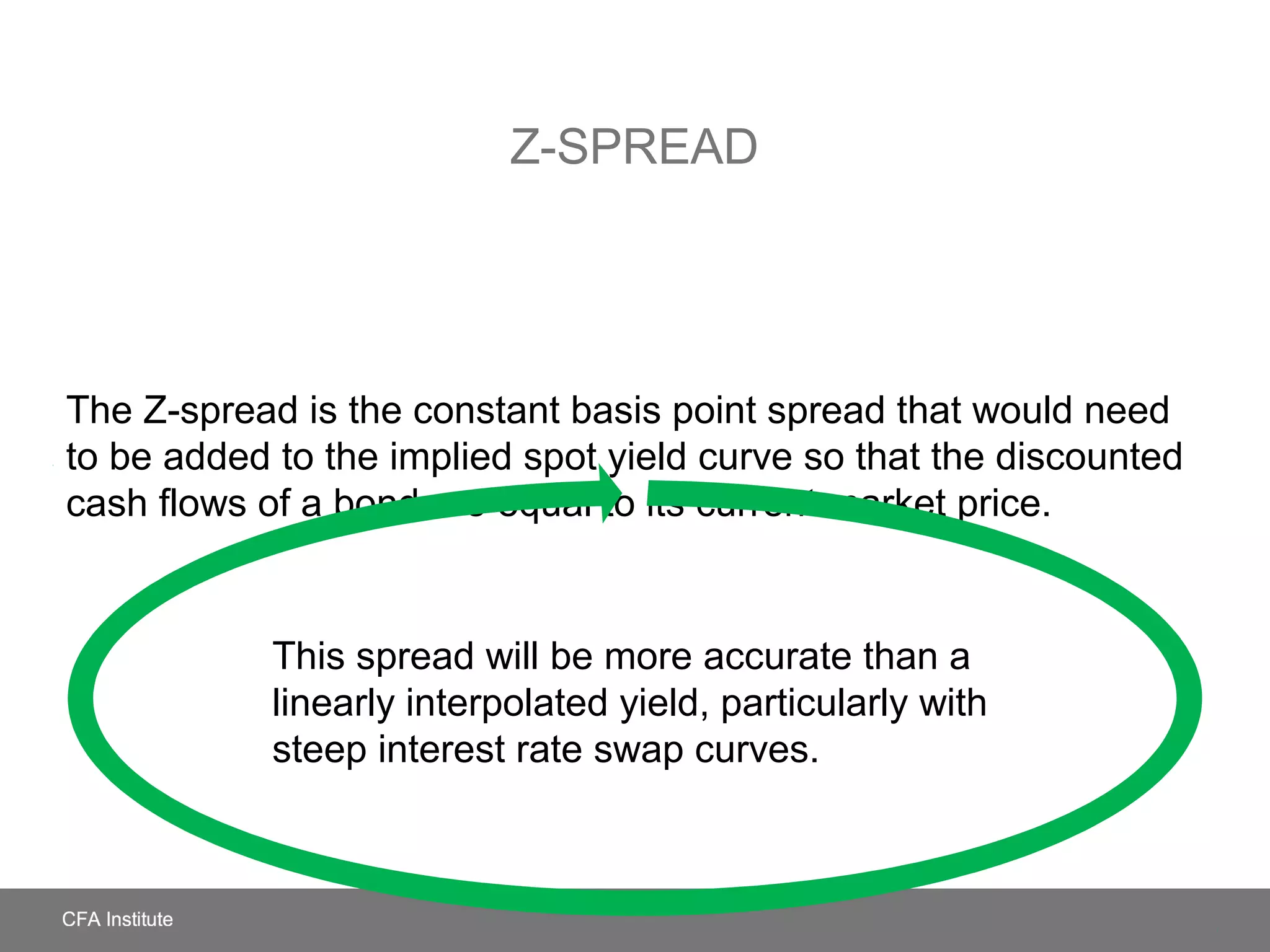 Z-SPREAD
The Z-spread is the constant basis point spread that would need
to be added to the implied spot yield curve so that the discounted
cash flows of a bond are equal to its current market price.
This spread will be more accurate than a
linearly interpolated yield, particularly with
steep interest rate swap curves.
 
