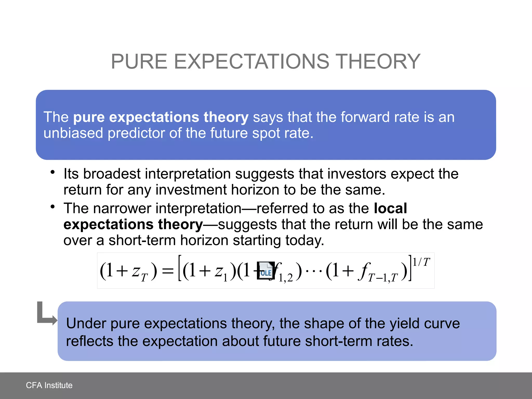 The pure expectations theory says that the forward rate is an
unbiased predictor of the future spot rate.
• Its broadest interpretation suggests that investors expect the
return for any investment horizon to be the same.
• The narrower interpretation—referred to as the local
expectations theory—suggests that the return will be the same
over a short-term horizon starting today.
PURE EXPECTATIONS THEORY
Under pure expectations theory, the shape of the yield curve
reflects the expectation about future short-term rates.
[ ] T
TTT ffzz
/1
,12,11 )1()1)(1()1( −+⋅⋅⋅++=+
 