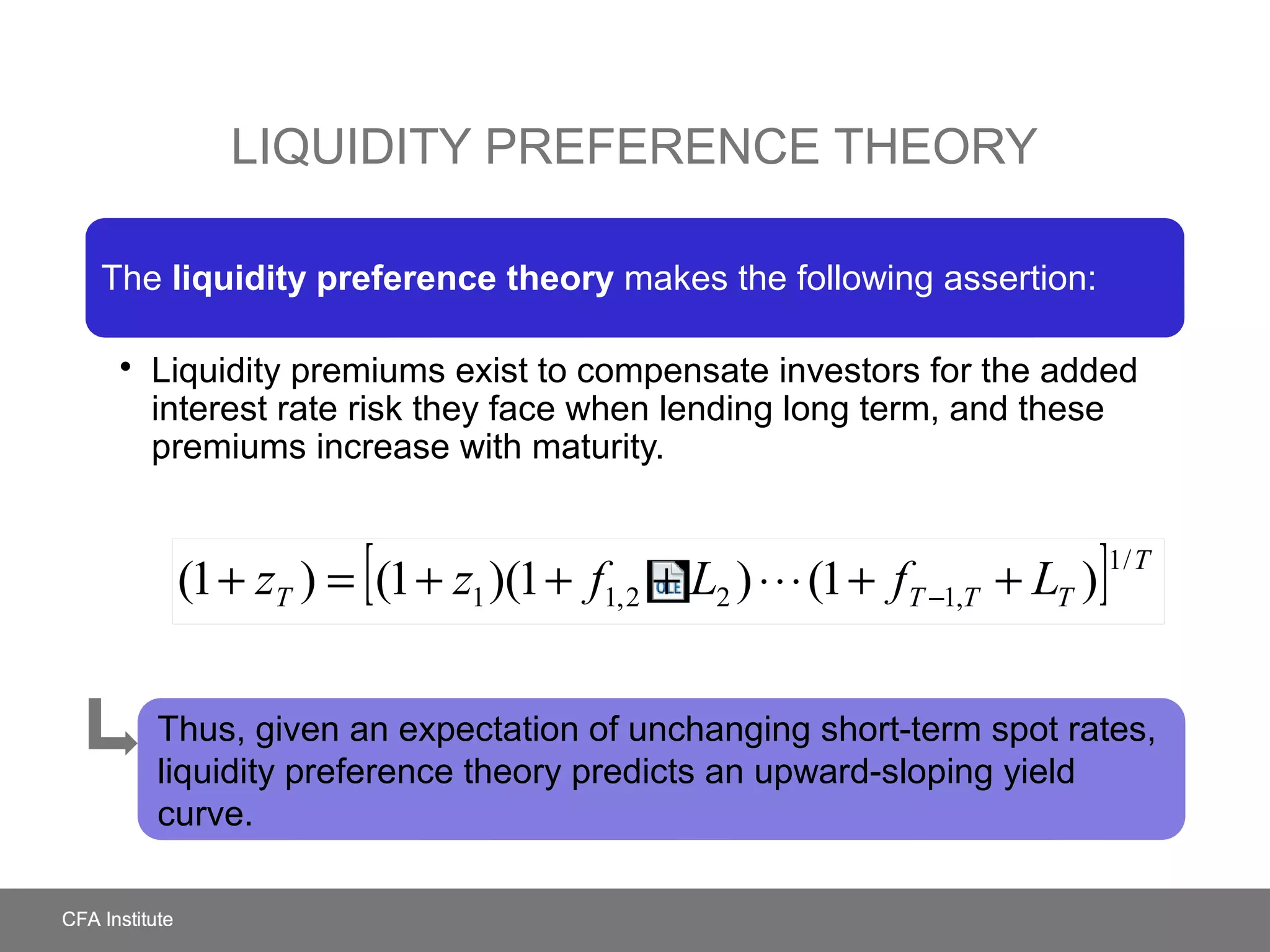 The liquidity preference theory makes the following assertion:
• Liquidity premiums exist to compensate investors for the added
interest rate risk they face when lending long term, and these
premiums increase with maturity.
LIQUIDITY PREFERENCE THEORY
Thus, given an expectation of unchanging short-term spot rates,
liquidity preference theory predicts an upward-sloping yield
curve.
[ ] T
TTTT LfLfzz
/1
,122,11 )1()1)(1()1( ++⋅⋅⋅+++=+ −
 