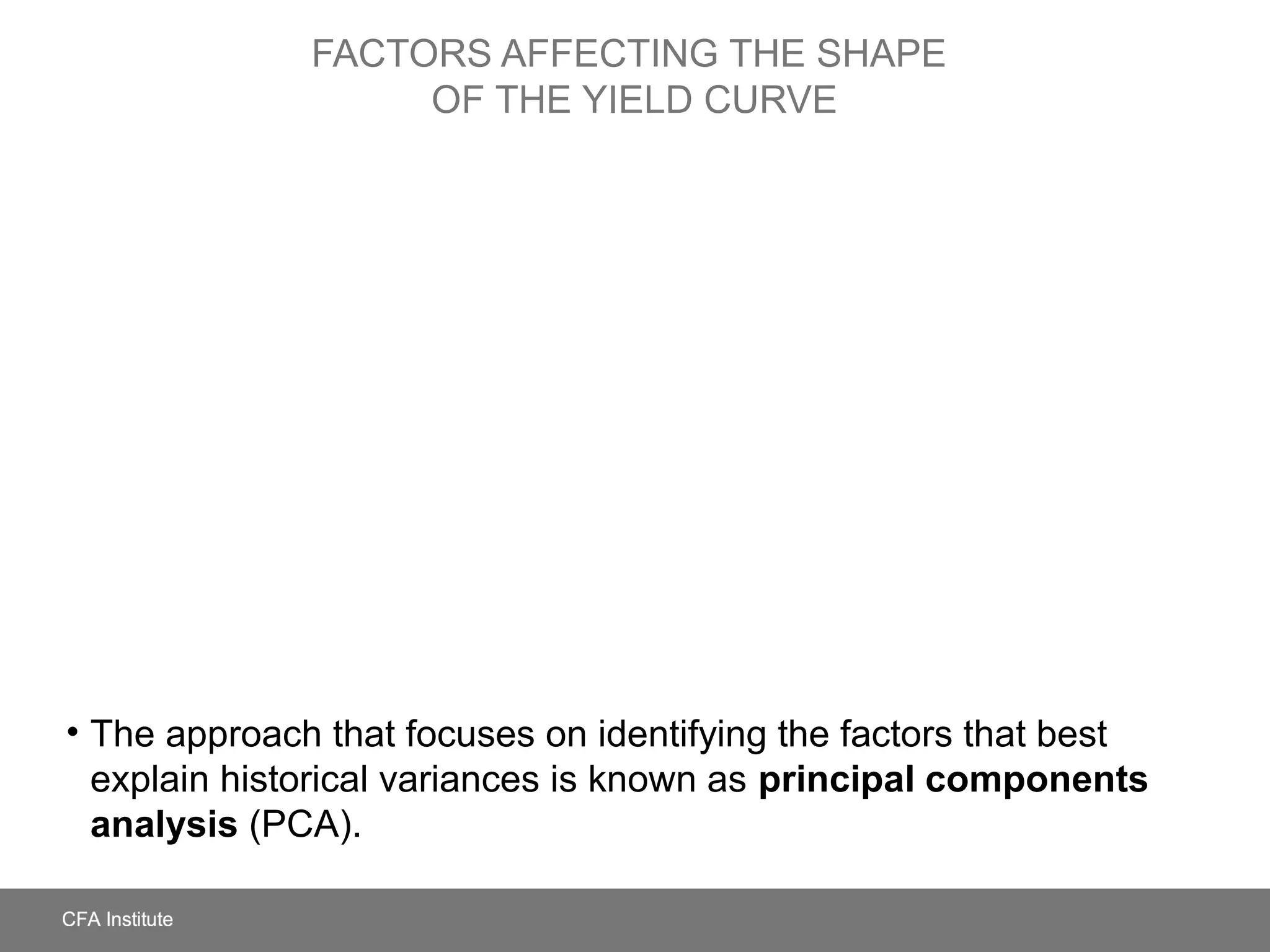 FACTORS AFFECTING THE SHAPE
OF THE YIELD CURVE
• The approach that focuses on identifying the factors that best
explain historical variances is known as principal components
analysis (PCA).
 